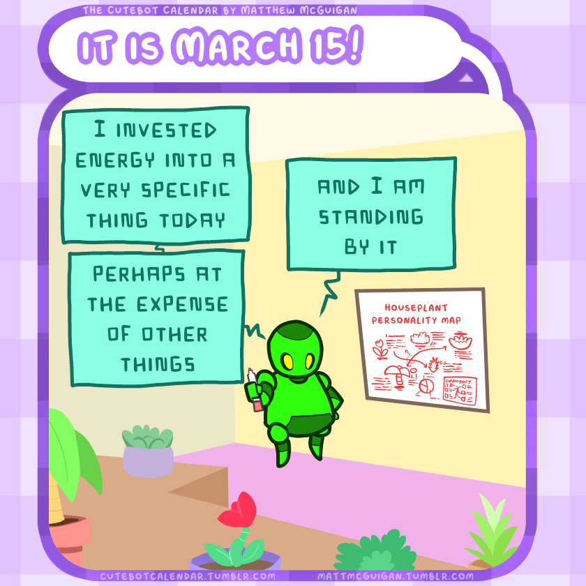 houseplant personality map I invested energy into a very specific thing today perhaps at the expense of other things and I am standing by it